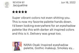 REBEL Eyeshadow Palette - NANA Inspired EYE Makeup Look